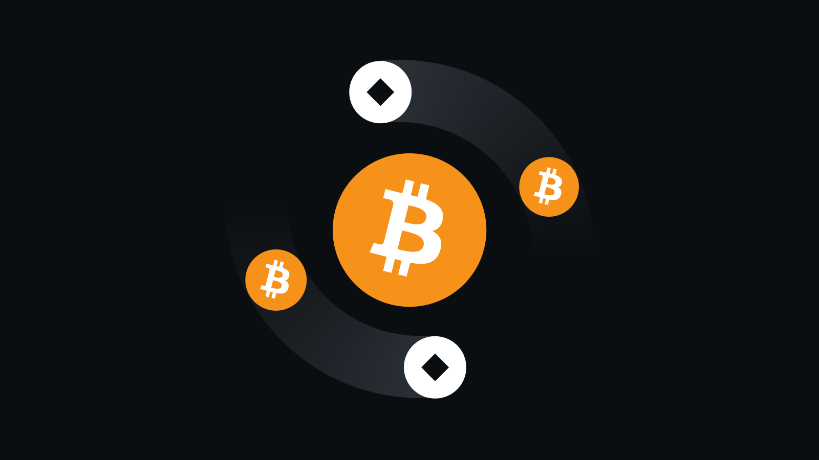 极致体验，安全护航